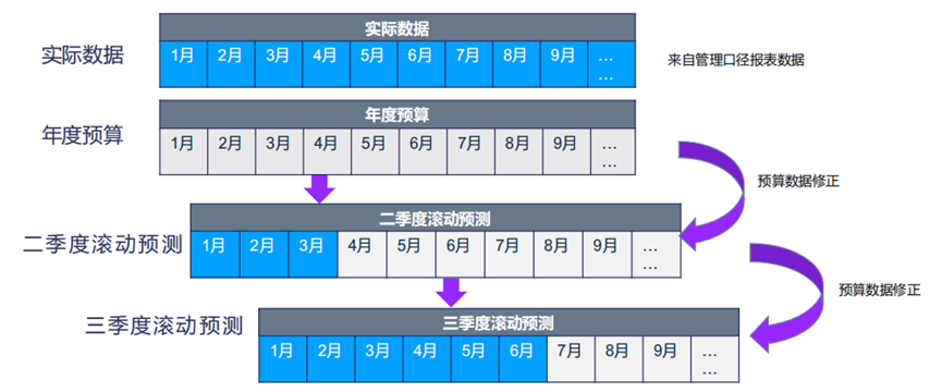 f9a4c8a6d223204dbd2e2769cb248d3d.png