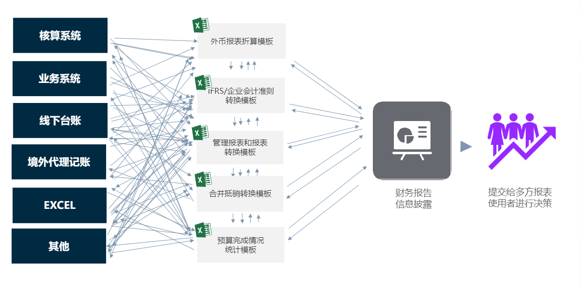 6c15698bdd2e0d1e276408f4b97656e7.png