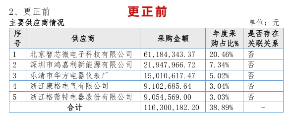 f2a1fa6f2740eb957fbae5172adc3163.png